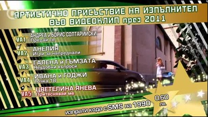 Планета тв - Номинации за Артистично присъствие на изпълнител във видеоклип за 2011