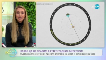 Астрологична пригноза за предсточщия празник - „На кафе” (13.02.2020)
