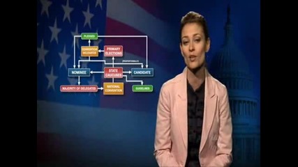 Newstopia: Избирателните процеси в САЩ