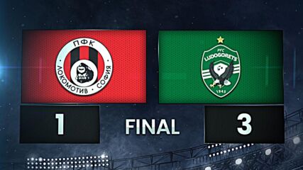 Lokomotiv Sofia vs. Ludogorets Razgrad PFK - Condensed Game