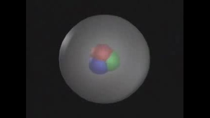 Particles