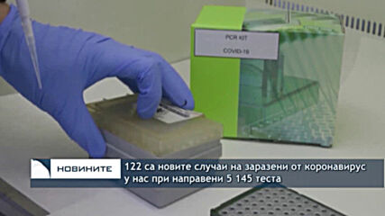 122 са новите случаи на заразени от коронавирус у нас при направени 5 145 теста