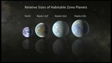 Nasa_s Kepler Discovers Its Smallest habitable Zone Planet