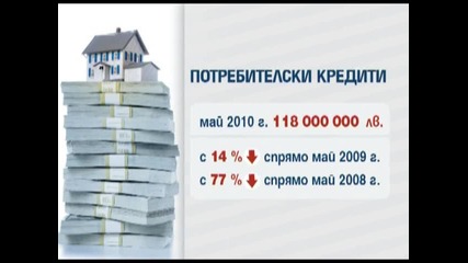 Лихвите по жилищните кредити - изгодни 