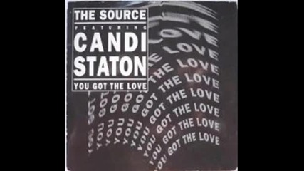 Candi Staton - You Got The Love (oscar Aguilera, Guille Placencia, George Privatti Edit)