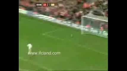 Fernando Torres Goals