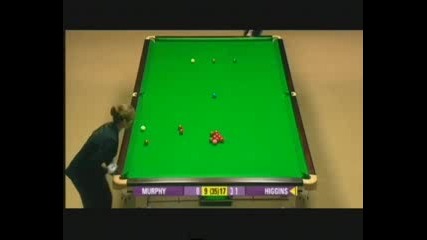 World Championship Snooker 2009