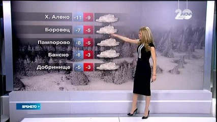 Прогноза за времето (26.12.2014 - централна)