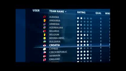 Uefa Euro 2008 - Битката На Нацийте
