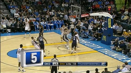 Nba Tv Топ 10
