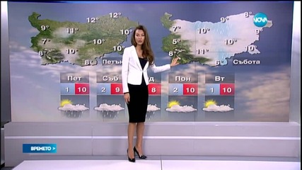 Прогноза за времето (13.03.2015 - сутрешна)