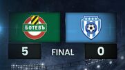 Botev Plovdiv vs. Cherno More - Condensed Game