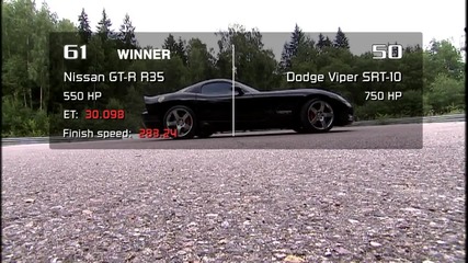 Nissan Gt-r vs Dodge Viper Srt-10