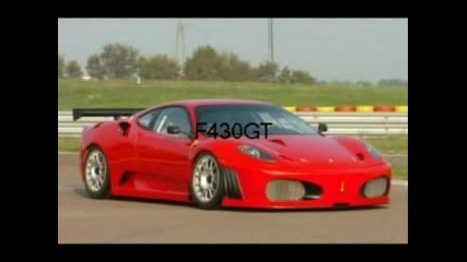 Cool And Fast Cars