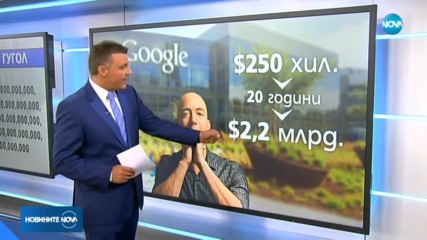 Gооglе стана на 20 години - любопитни факти