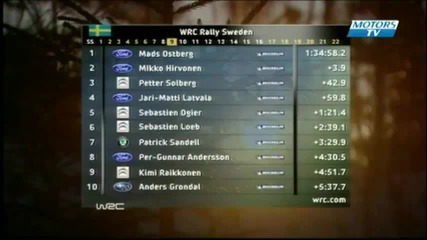 Wrc 2012 - Rally Sweden Preview - Рали Швеция Превю
