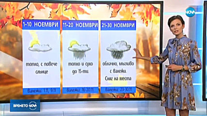Прогноза за времето (31.10.2019 - централна емисия)