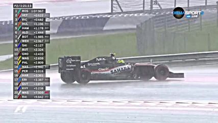 Перфектната буря се изви на Формула 1