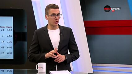 Най-добрите нападатели на 25-ия кръг в efbet Лига