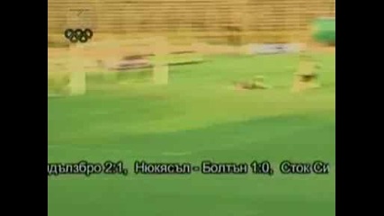 23.08 Ботев Пловдив - Черно Море 2 - 2