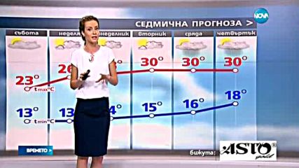 Прогноза за времето (13.08.2016 - обедна)