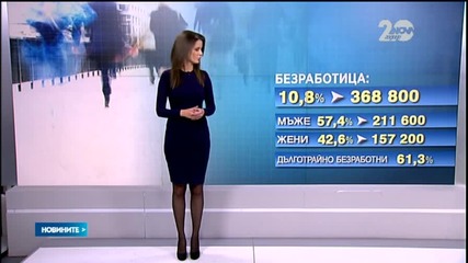 Безработицата у нас намалява