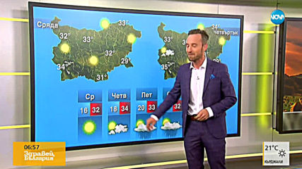 Прогноза за времето (06.08.2019 - сутрешна)