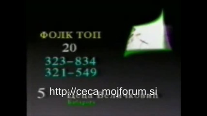 Ceca Raznatovic Babaroga 1991 Tv Politika 
