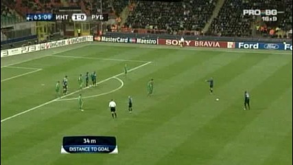 Интер - Рубин 2:0 Всички Голове 9.12