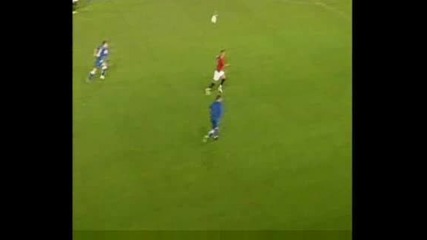 Cristiano Ronaldo The Best