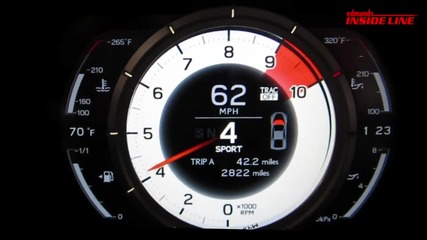 Ненормален Lexus - Тест