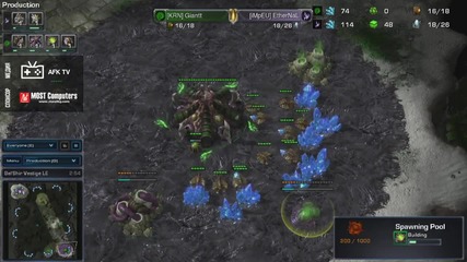 [финал част 2] giantt vs Ethernal - Starcraft 2 - On! Fest 2013