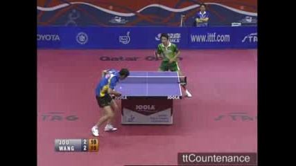 Тенис На Маса: Wang Liqin - Joo Se Hyuk