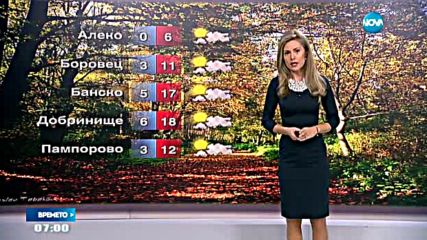 Прогноза за времето (23.09.2016 - сутрешна)