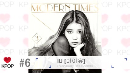K-pop Top 20 Albums Singles [sept Oct 2013]