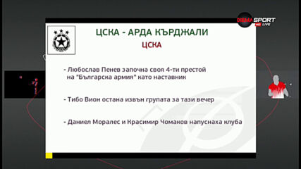 Труден тест за ЦСКА срещу Арда на "Българска Армия"