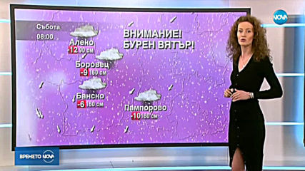 Прогноза за времето (22.02.2019 - централна)