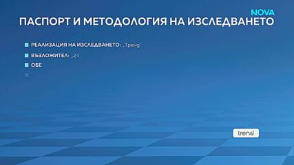 „Тренд”: Сигурен балотаж на предстоящите президентски избори между Йотова и Гюров