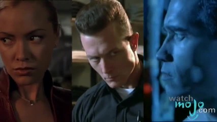 Technology of The Terminator Cyborg
