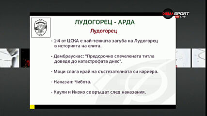Преди кръга : Лудогорец - Арда