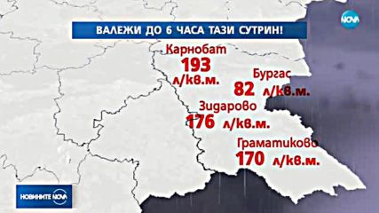 СПИРАТ ЛИ ВАЛЕЖИТЕ?: Каква е прогнозата на синоптиците?
