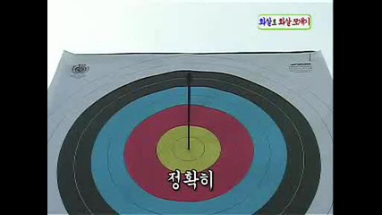 Корейски Стрелци Правят Невъзможното!