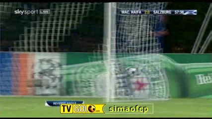 Maccabi Haifa 2 vs. Rb Salzburg 0