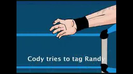 Triple H Batista & Shane Mcmahon vs Randy Orton Ted Dibiase & Cody Rhodes Wwe Championship