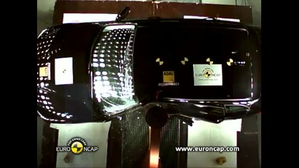 Euro Ncap _ Bmw X1 _ 2011 _ Crash test