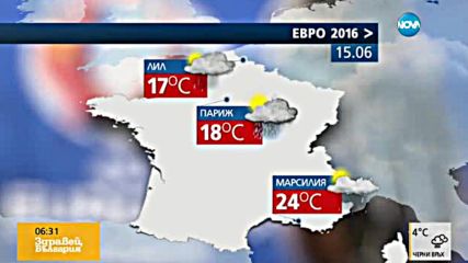 Прогноза за времето (15.06.2016 - сутрешна)