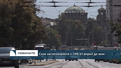 Скок на починалите с 34% от април до юли