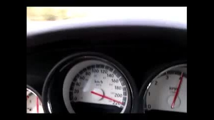 charger развива 140 мили на пътя