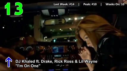 Н о в о! Класацията Billboard Hot 100 ! Top 50 Singles (6.8.2011) H D