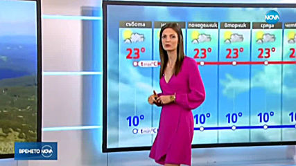 Прогноза за времето (19.10.2019 - обедна емисия)